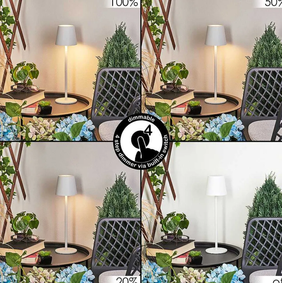 Lampe A Poser Allen Led Blanc, 1 Lumiere