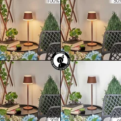 Lampe A Poser Walt Led Rouille, 1 Lumiere