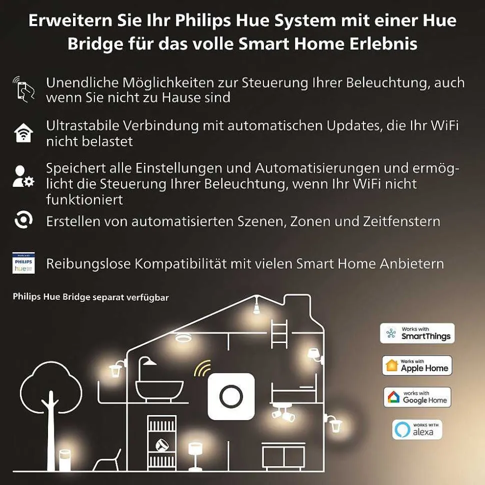 Philips Hue Led Gu5.3 6,3 Watt 2000-6500 Kelvin 400 Lumen