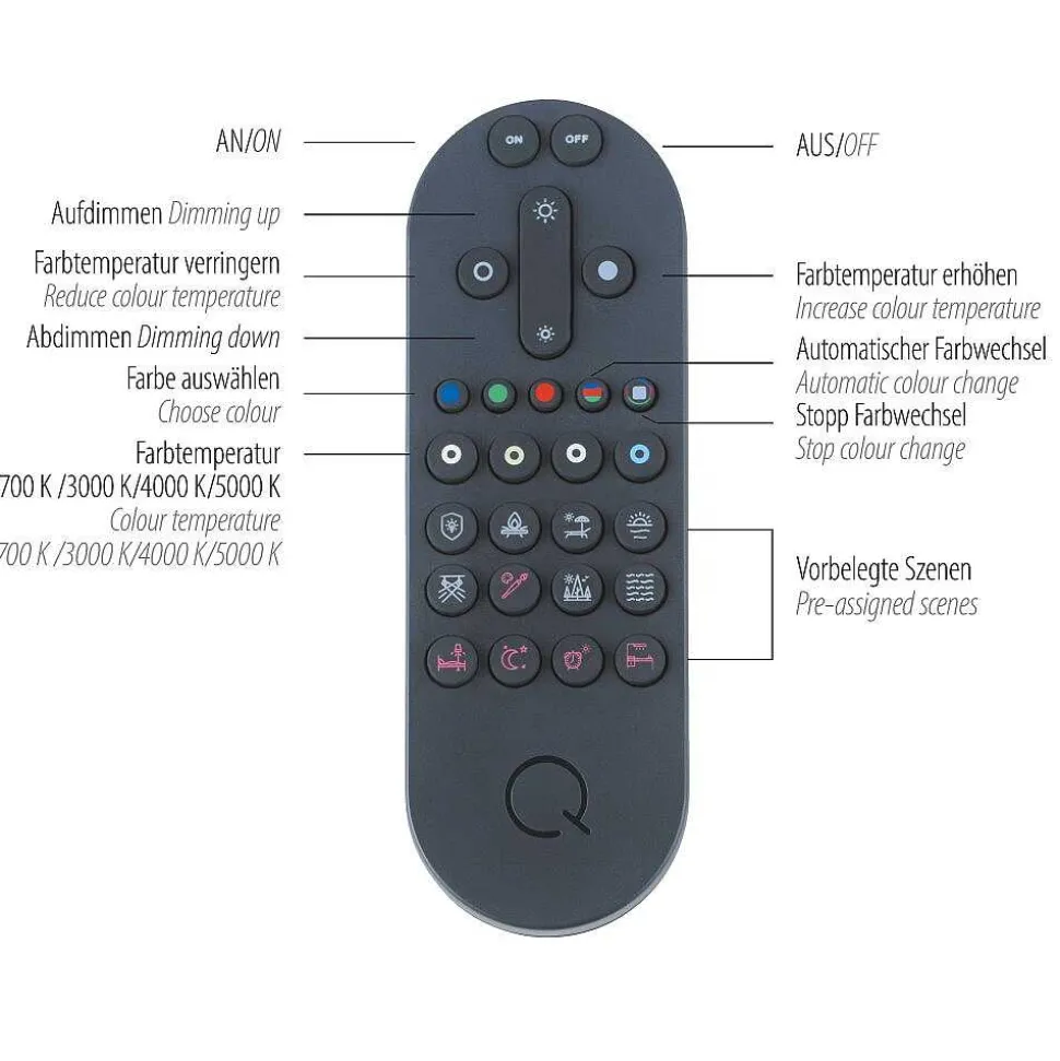 Plafonnier Paul Neuhaus Q-Emilia Led Gris, Couleur Bois, 1 Lumiere, Telecommandes