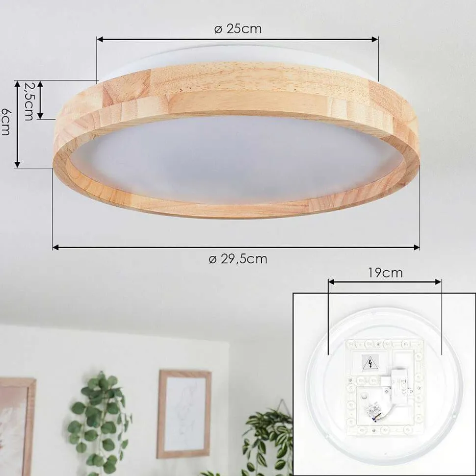 Plafonnier Sofo Led Blanc, 1 Lumiere